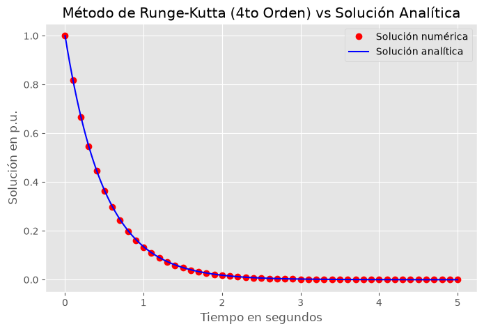 ../_images/6db96d61b81d7e66b712211bde85ccda4507527550e8b843014df267ecc63c7e.png