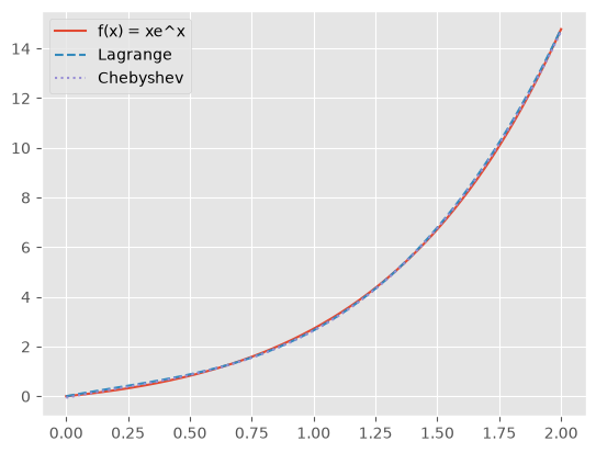 ../_images/79fdd71036533527fe01cb74daa400029990f50e4163d9b467efb597d7335fee.png